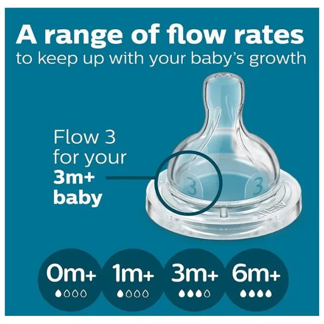 Philips Avent Anti Colic Bottle 260 ml